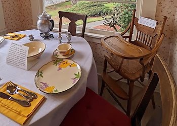 Kent Places To See Kent Historical Museum