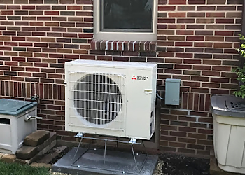 Milwaukee Hvac Services Kettle Moraine Heating & Air Conditioning, LLC