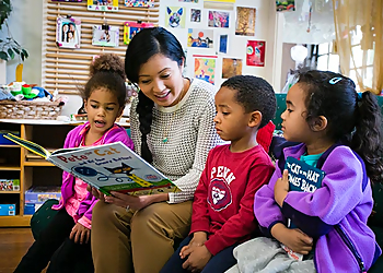 Charlotte Day Cares Kiddie College Pre-School