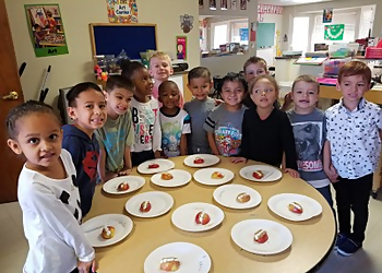 Victorville Preschools Kids Discovery World