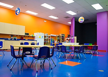 Corona Preschools KidsPark Corona