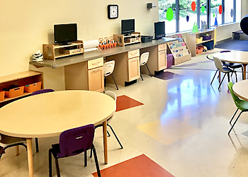 Olathe Preschools KidsPark Olathe