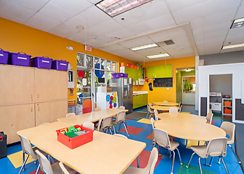 Roseville Preschools KidsPark Rocklin