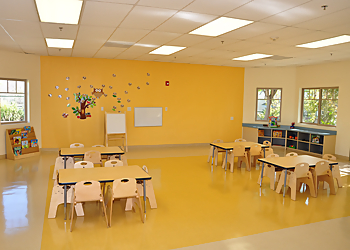Glendale Preschools Kids Planet Preschool and Kindergarten