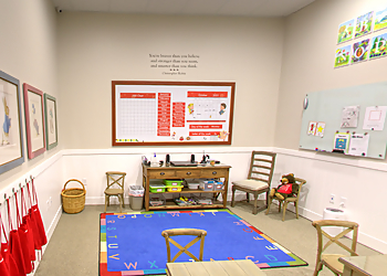 Provo Preschools Kids Village