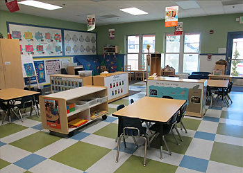 Victorville Preschools KinderCare of Victorville