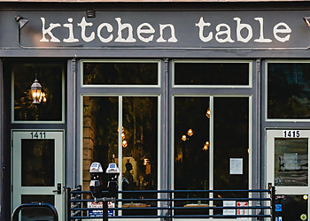 Omaha Vegetarian Restaurants Kitchen Table