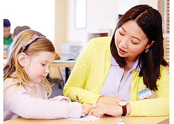 Sioux Falls Tutoring Centers Kumon Sioux Falls