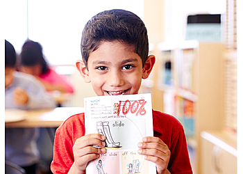 Richmond Tutoring Centers Kumon Math and Reading Center of Richmond