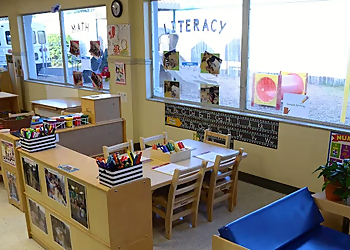 Jacksonville Day Cares La Petite Academy on Beach Blvd.