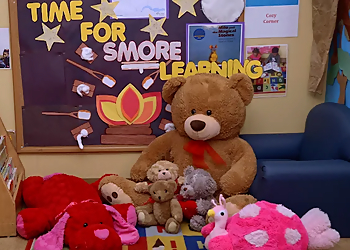 Memphis Day Cares La Petite Academy on Coleman Road