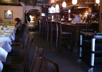 Jersey City Italian Restaurants Laico’s