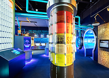 Laredo Places To See Laredo Water Museum