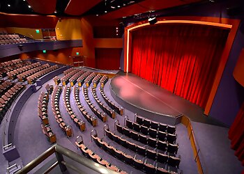 Rancho Cucamonga Places To See Lewis Family Playhouse