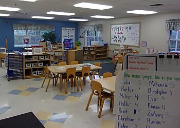 Lincoln Preschools Lincoln Knowledge Beginnings