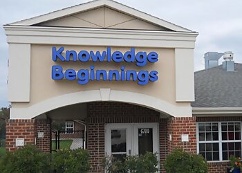 Lincoln Knowledge Beginnings Lincoln Preschools image 1