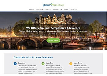 Albuquerque Web Designers LionSky