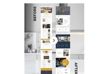 Peoria Web Designers Liquis Digital