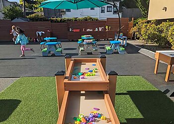 Berkeley Preschools Little Beans Preschool