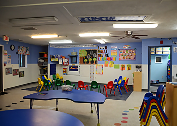 Little Frogs and Polliwogs Manchester Preschools Little Frogs and Polliwogs