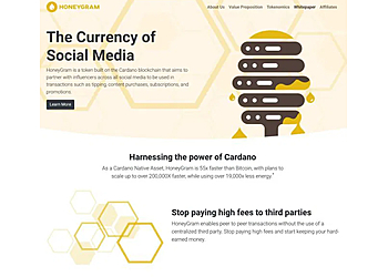 Irvine Web Designers MagicHat Design