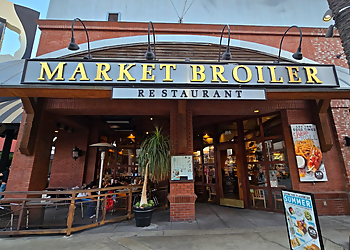 Orange Seafood Restaurants Market Broiler