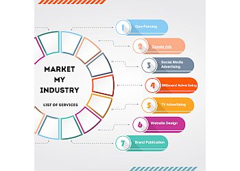 Waterbury Advertising Agencies Market My Industry