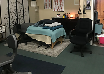 Palmdale Massage Therapy Massage Bodywork Movement