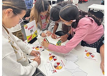 Tulsa Tutoring Centers Mathnasium