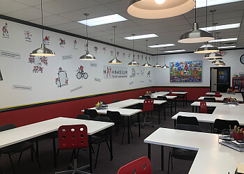 Augusta Tutoring Centers Mathnasium LLC. Augusta