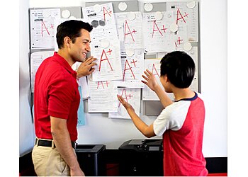 Memphis Tutoring Centers Mathnasium LLC