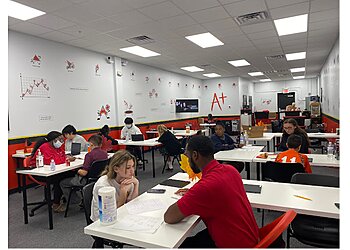 Mobile Tutoring Centers Mathnasium LLC.