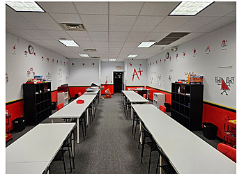 Norman Tutoring Centers Mathnasium LLC.of Norman