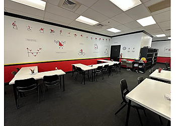 Coral Springs Tutoring Centers Mathnasium in Coral Springs
