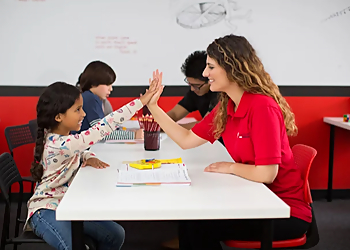 Charleston Tutoring Centers Mathnasium of Charleston