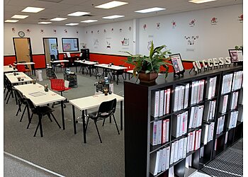 St Louis Tutoring Centers Mathnasium of Clayton Ladue