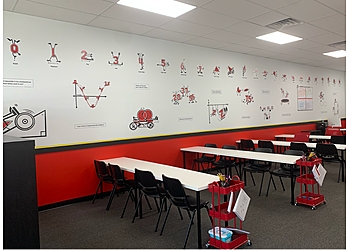 Lincoln Tutoring Centers Mathnasium of Lincoln