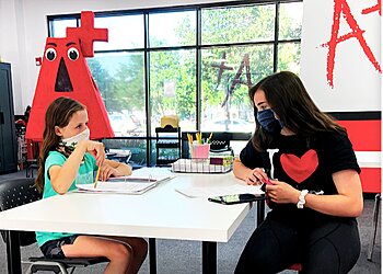 Mesa Tutoring Centers Mathnasium of Mesa