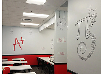 Peoria Tutoring Centers Mathnasium of Peoria