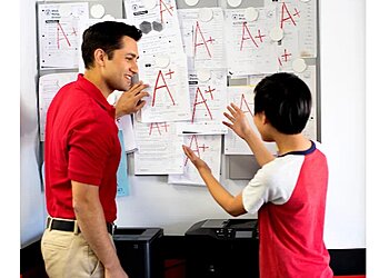 Wichita Tutoring Centers Mathnasium of West Wichita