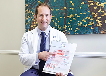 San Diego Proctologists Matthew Schultzel, DO