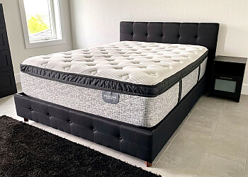 Lexington Mattress Stores Mattress By Appointment Lexington