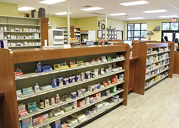 Midland Pharmacies Medical Center Pharmacy