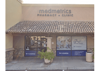 Medmetrics Compounding Pharmacy
