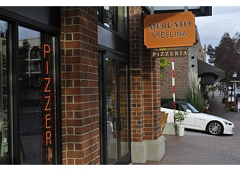 TOP PIZZA SPOTS IN BELLEVUE visual data 6