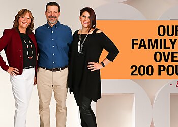 Omaha Weight Loss Centers Metabolic Research Center