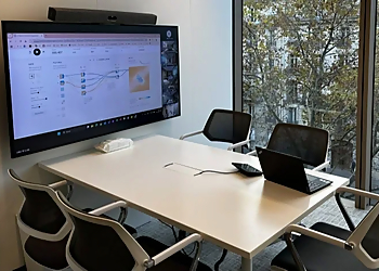 Los Angeles It Services Methodology IT