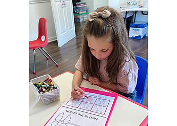 Memphis Occupational Therapists Midsouth Therapy Group