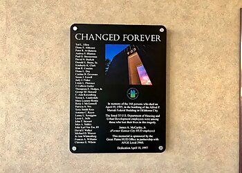 Kansas City Sign Companies Midtown Signs