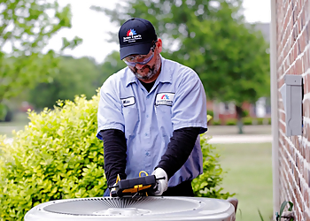 Clearwater Hvac Services Midway Services